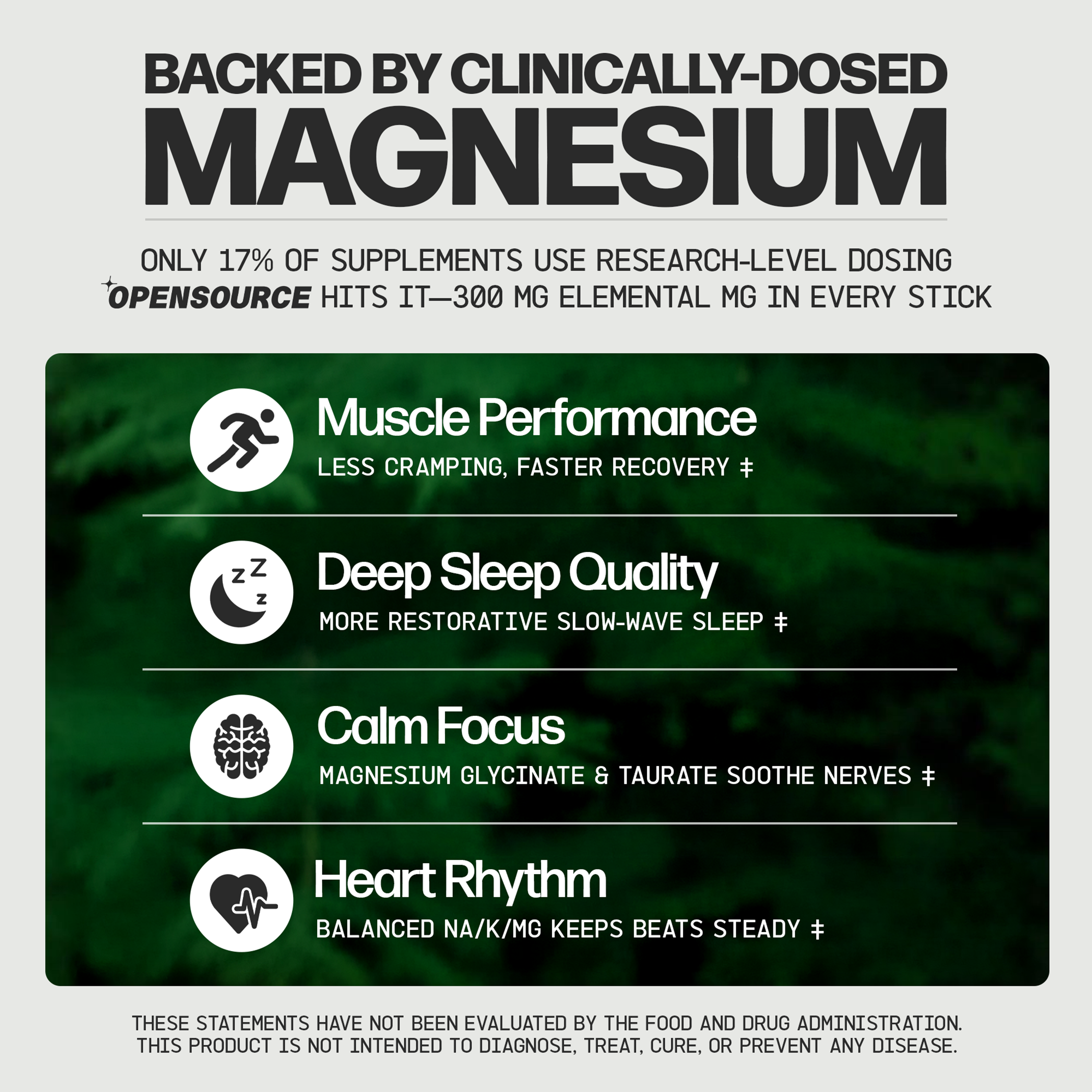 Triple-Magnesium Electrolyte Pods